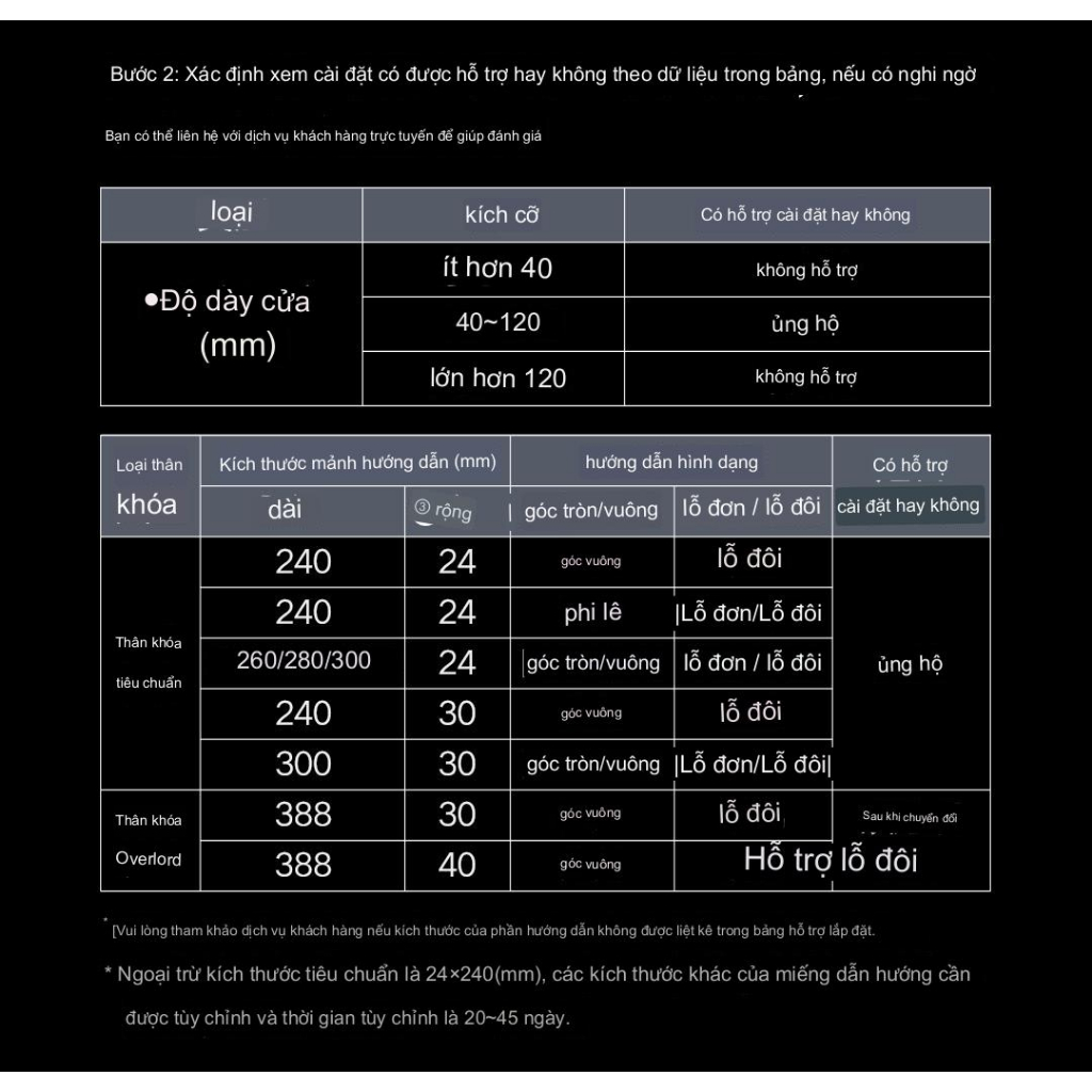 Khóa Cửa Thông Minh Xiaomi Viomi AI Smart 2