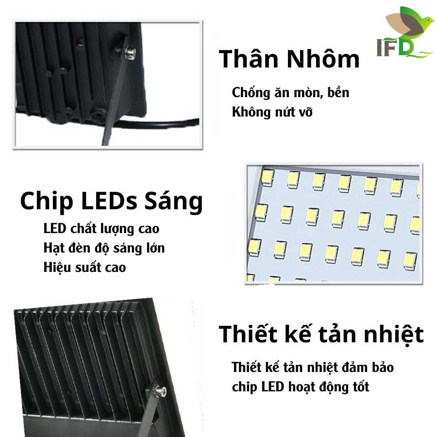 Đèn Pha Điện AIFANDA - Đèn Pha Led Siêu Sáng Ngoài Trời, Chống Nước IP66| BẢO HÀNH 2 NĂM