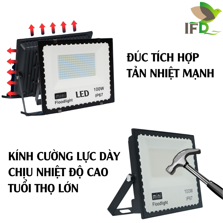 Đèn Pha Điện AIFANDA - Đèn Pha Led Siêu Sáng Ngoài Trời, Chống Nước IP66| BẢO HÀNH 2 NĂM