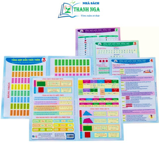 Sách - Tổng Hợp Kiến Thức Toán và Tiếng Việt - Dành cho học sinh tiểu học các lớp 1, 2, 3, 4, 5 - Bìa cán bóng in 2 mặt