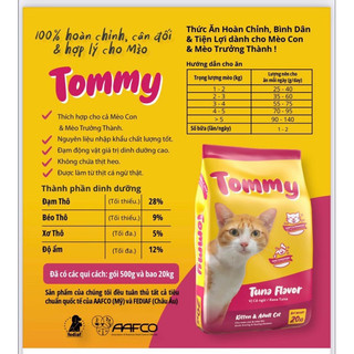hạt cho mèo mọi lứa tuổi Tommy gói 500gr
