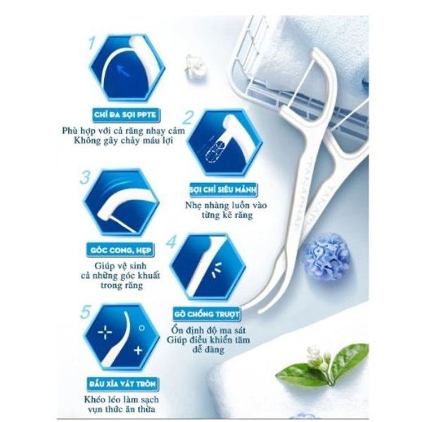 Tăm chỉ nha khoa cao cấp 50 cây / hộp