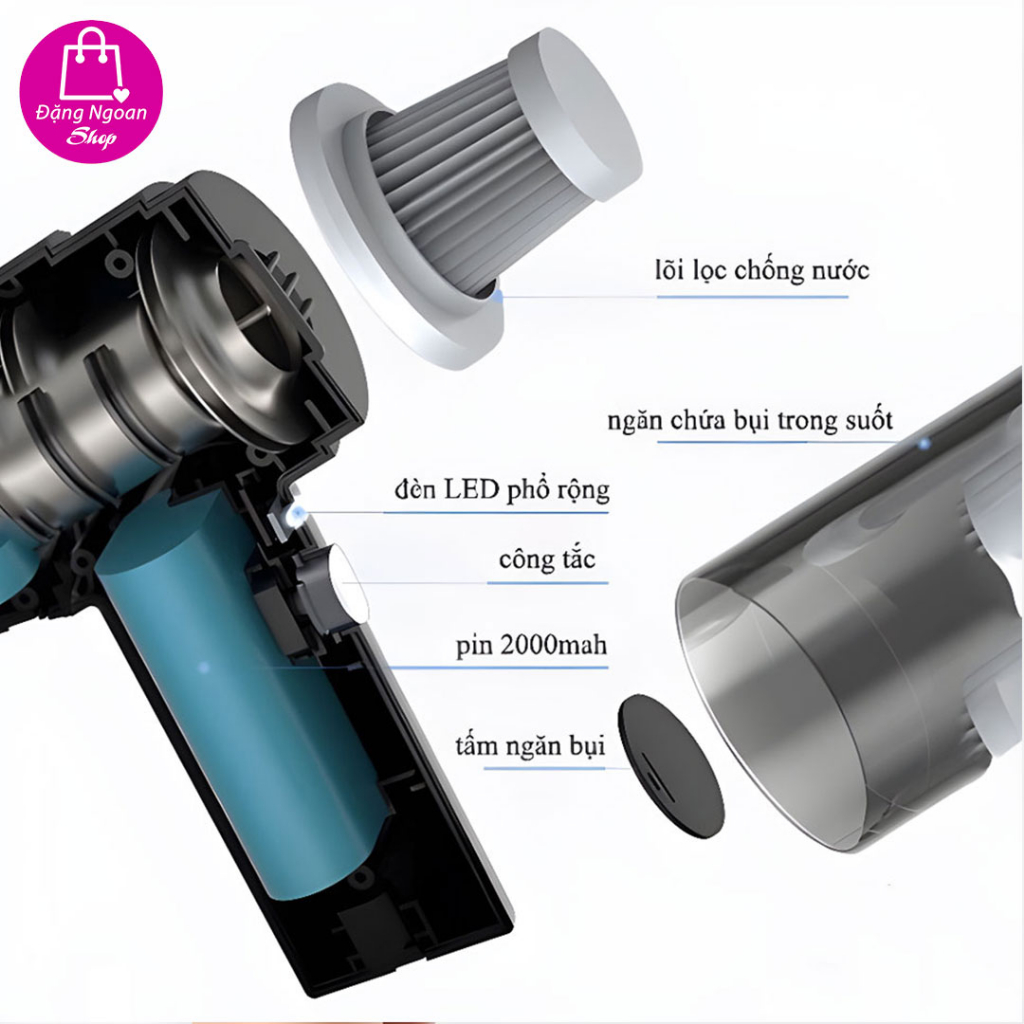 Máy hút bụi cầm tay mini không dây siêu tiện lợi, hút bụi xe ô tô, giường nệm lông chó mèo đa chức năng - ĐặngNgoan Shop