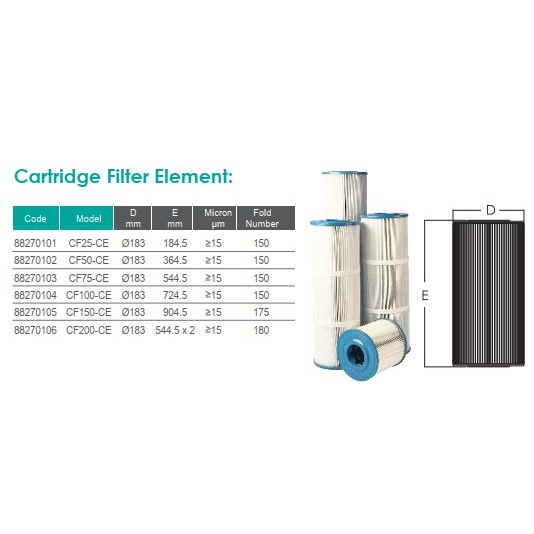 Lõi lọc CF50-CE Emaux