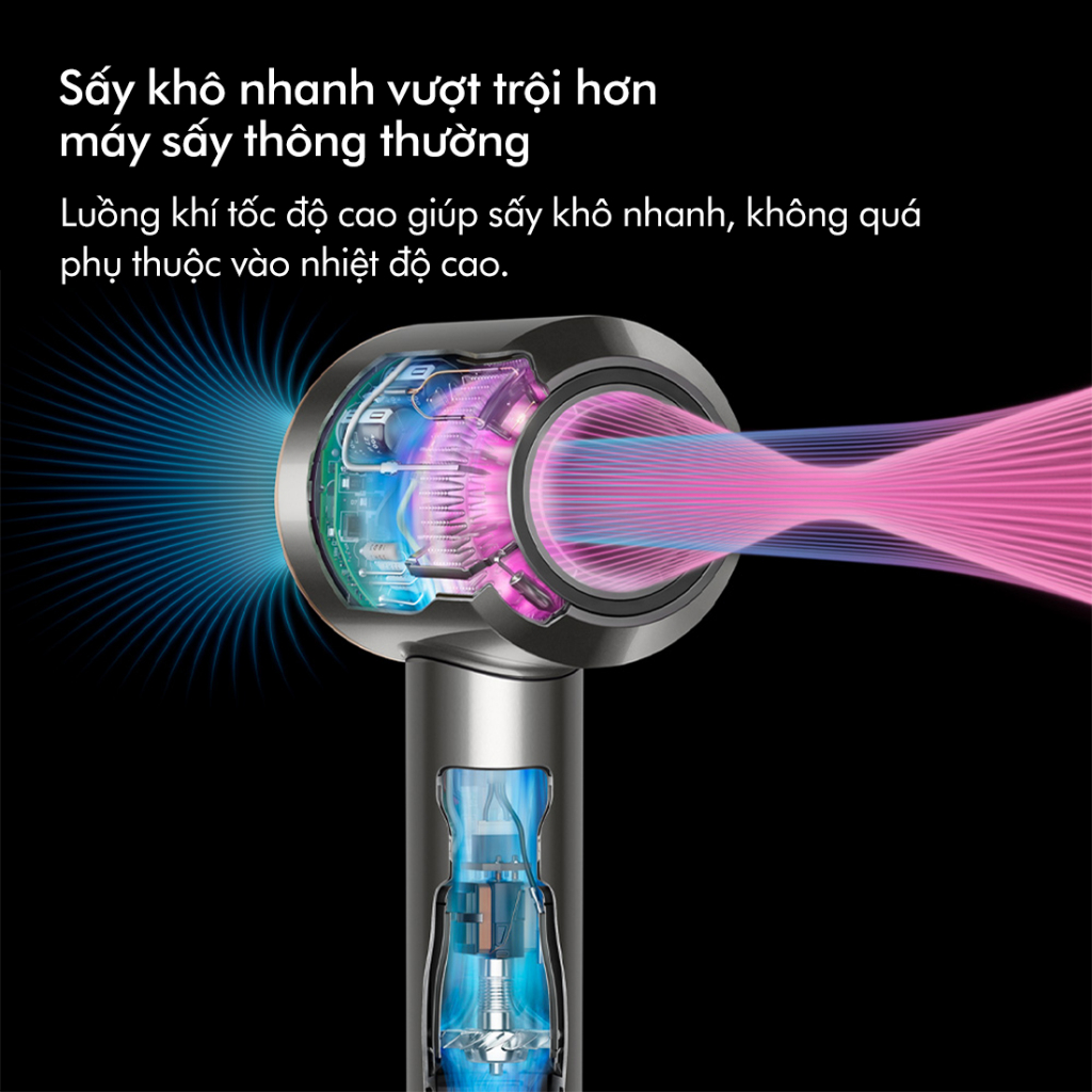 [NEW] Máy sấy tóc Dyson Supersonic ™ HD15 (Xám Trắng/Đồng) Với Đầu Làm Mượt