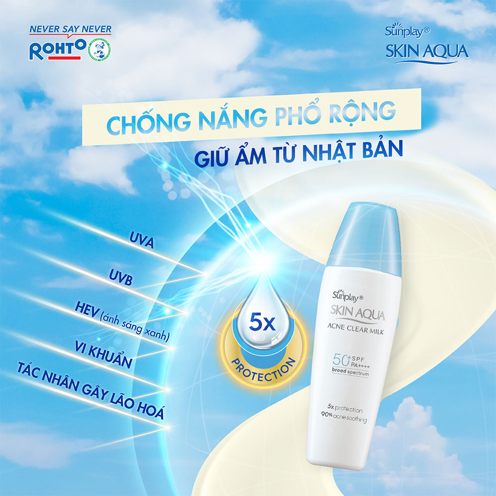 Kem Chống Nắng Dưỡng Da Ngừa Mụn Sunplay Sin Aqua SPF50 25g