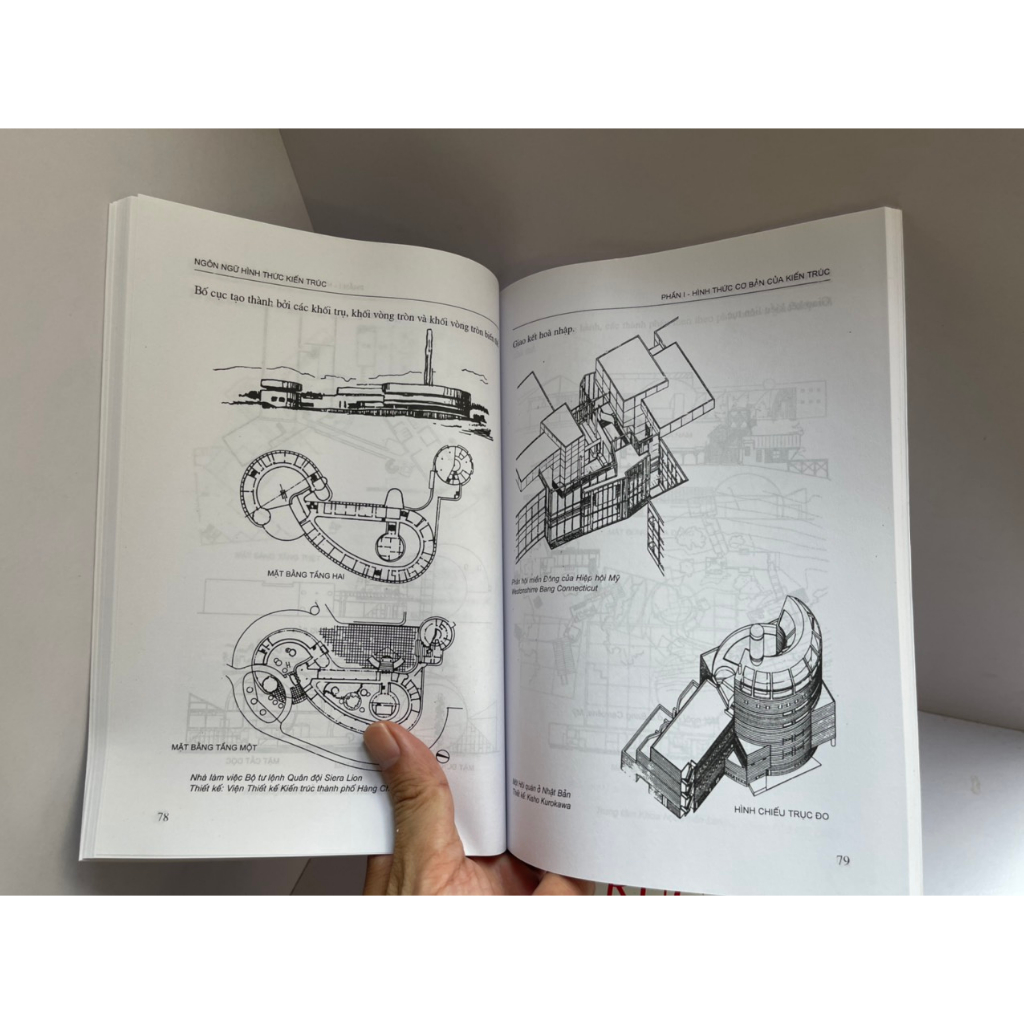 Sách -  Ngôn ngữ hình thức kiến trúc – La Văn Ái – Triệu Quang Diệu - NXB Xây Dựng.