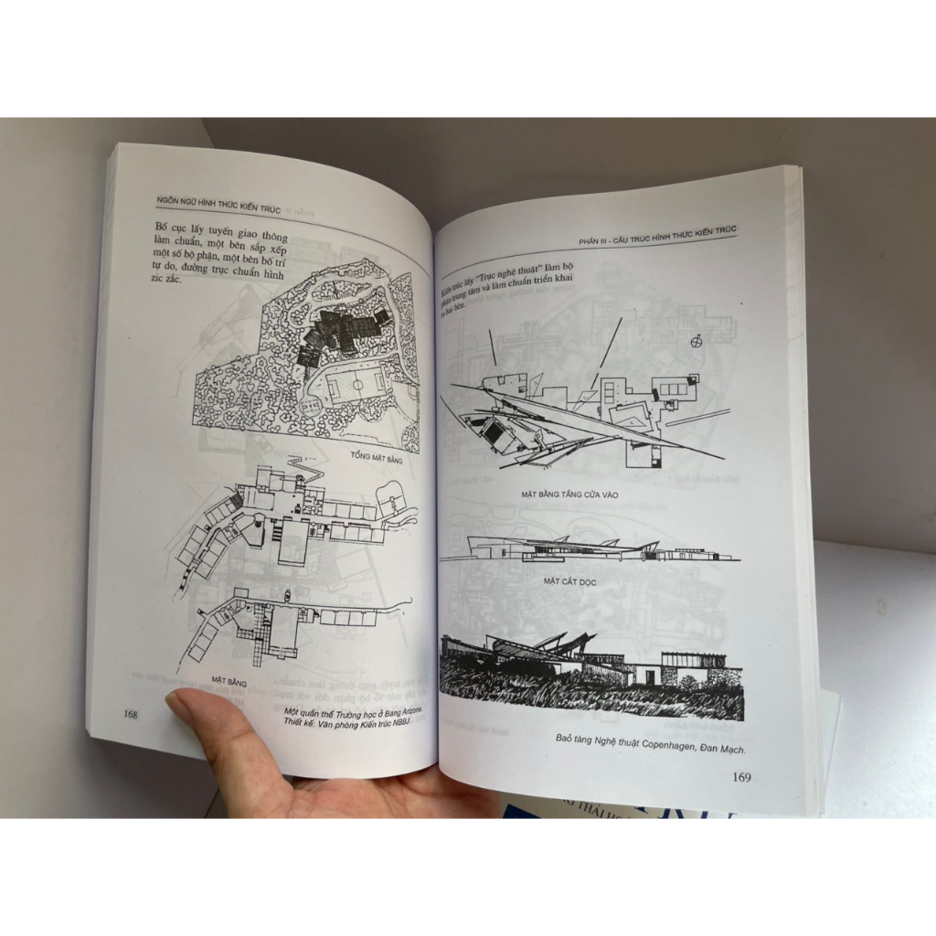 Sách -  Ngôn ngữ hình thức kiến trúc – La Văn Ái – Triệu Quang Diệu - NXB Xây Dựng.