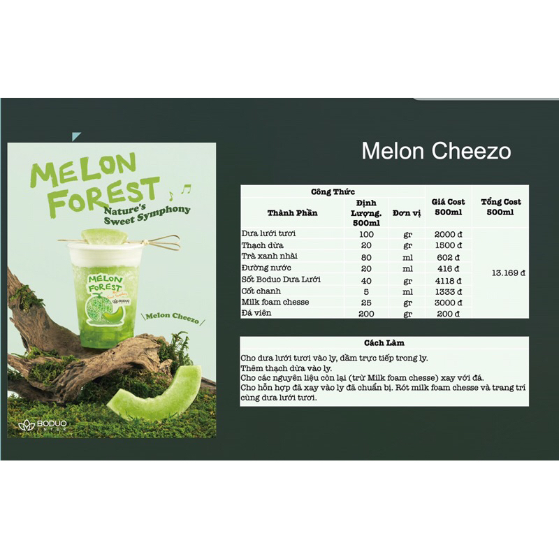 Mứt dưa lưới Boduo hộp 1kg3