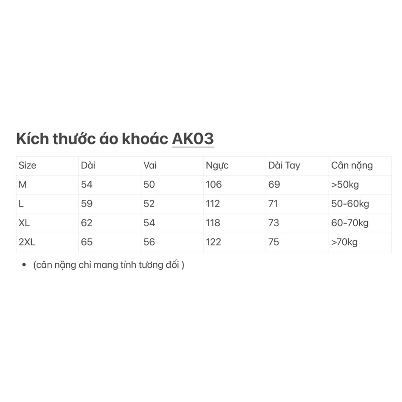 Áo Khoác Denim TENPO Form Crop có đệm vai AK03