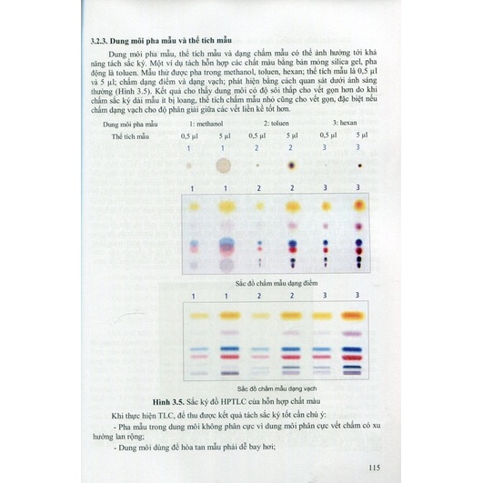 Sách - Một Số Phương Pháp Sắc Ký Dùng Trong Phân Tích Thuốc