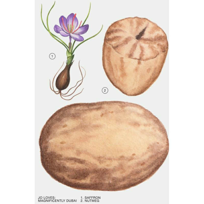 NƯỚC HOA ZARA CÁC THÀNH PHỐ LỚN