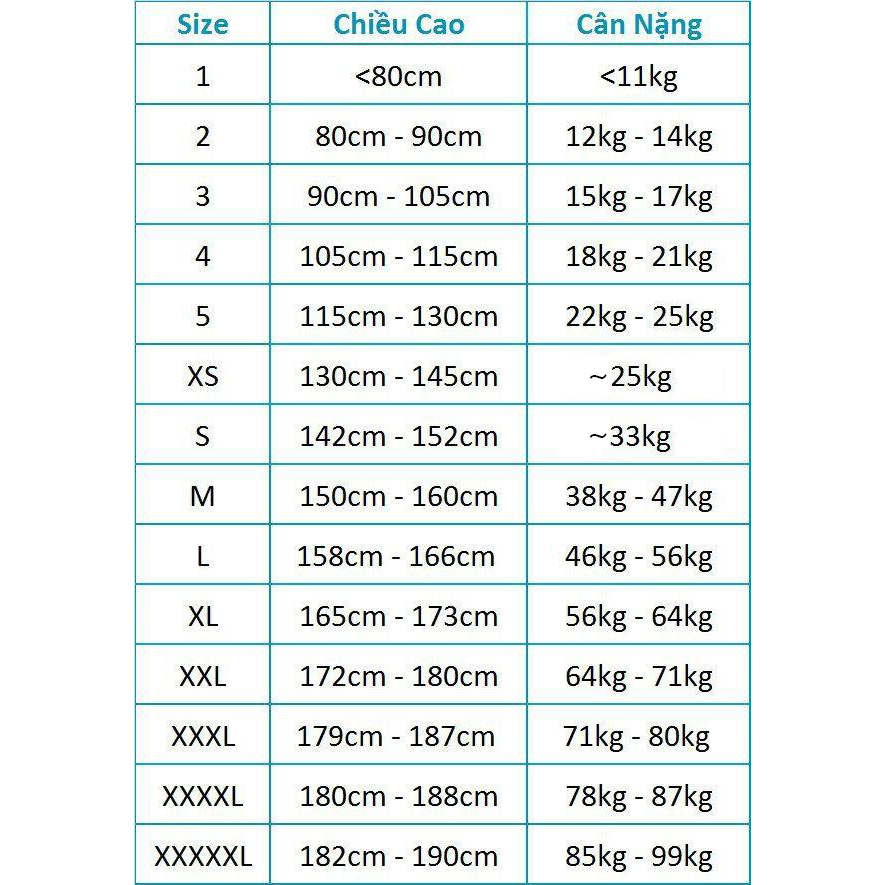 Áo thun nam in hình - Tâm con không ác tại sao 6.3 vẫn ra 1