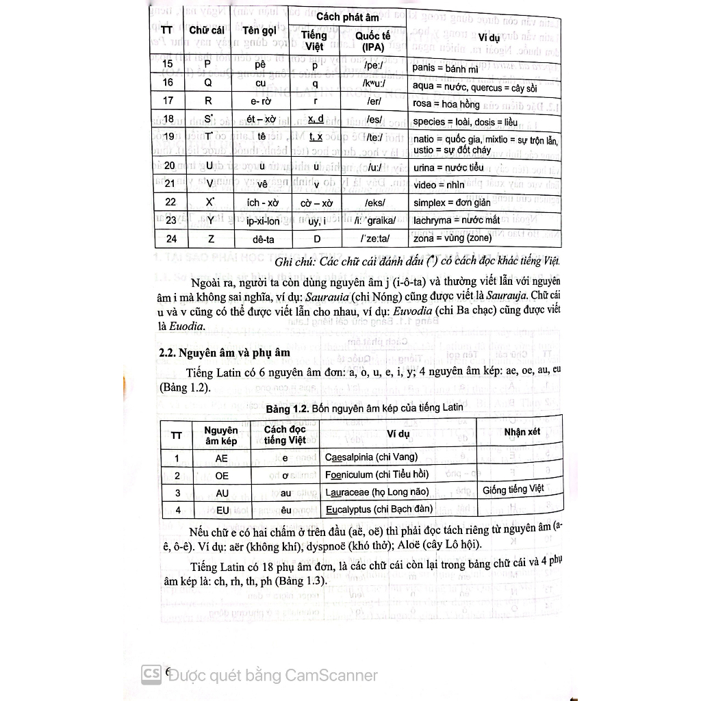 Sách - Thực Vật Dược