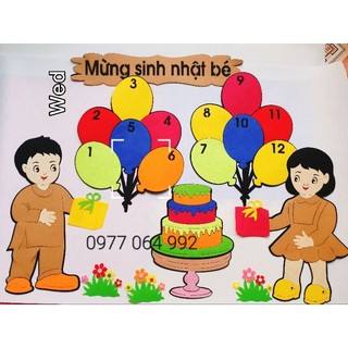 Tranh góc steam mầm non- góc sinh nhật