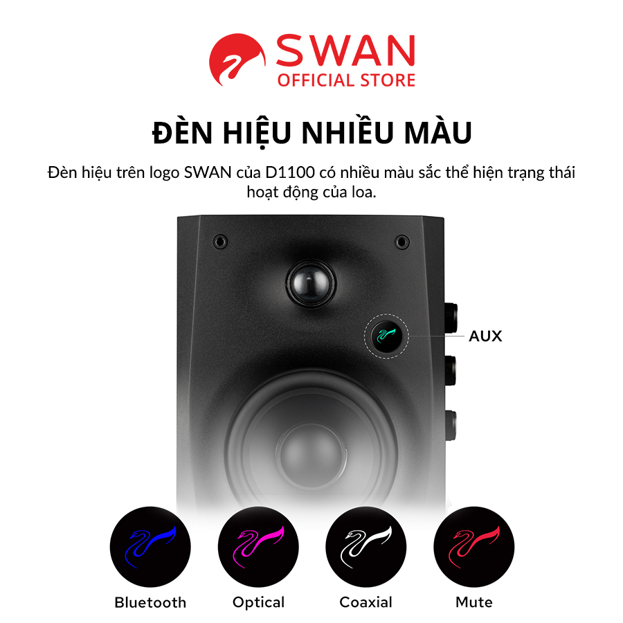 Loa HIVI SWAN D1100 - Bluetooth 5.0 - Kết nối Optical Coaxial  - Woofer 4 inch - Công suất 62W - Chính hãng MAI THU