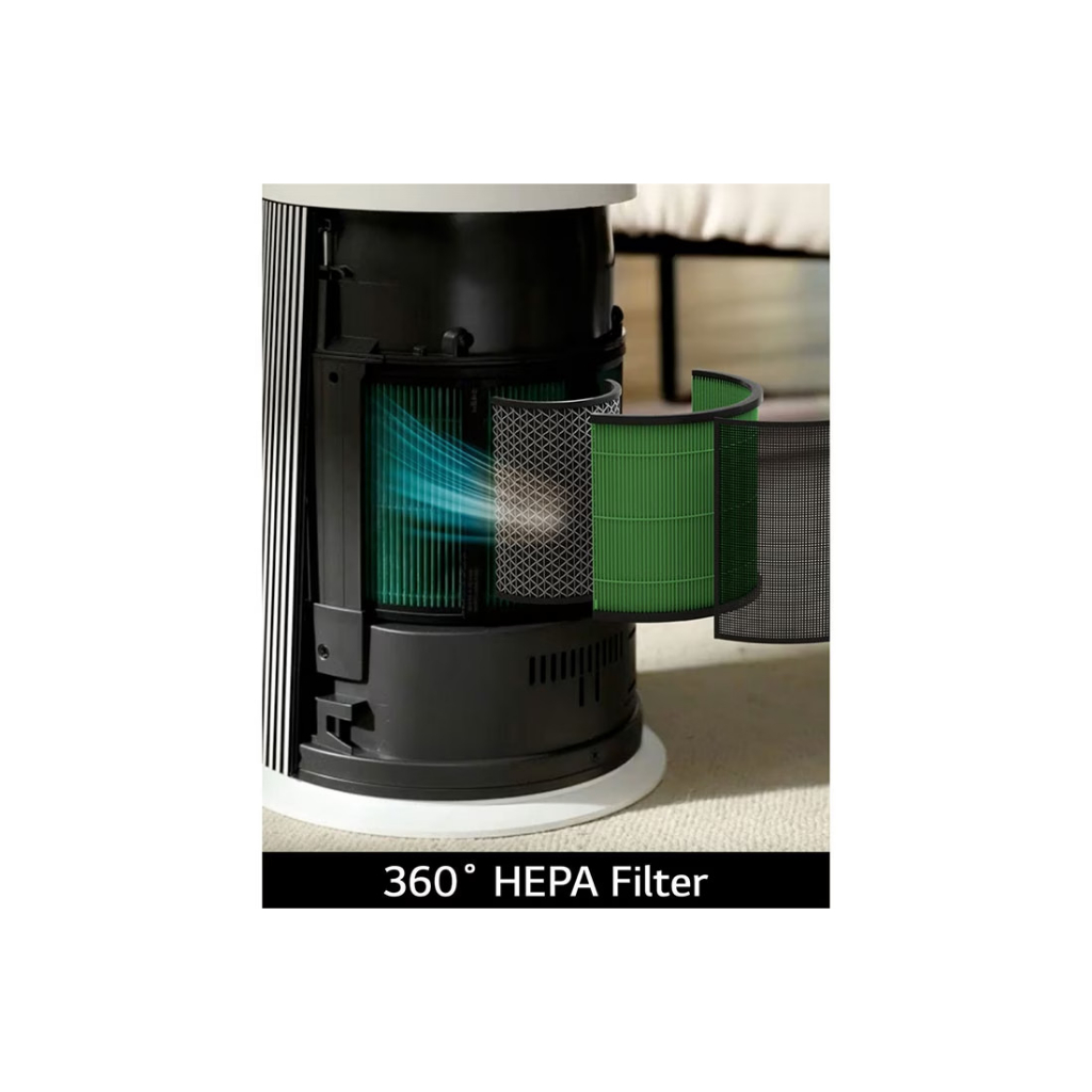 Máy Lọc Khí PuriCare AeroFurniture Màu Đỏ AS20GPRU0- Chính Hãng Bảo Hành 12 Tháng