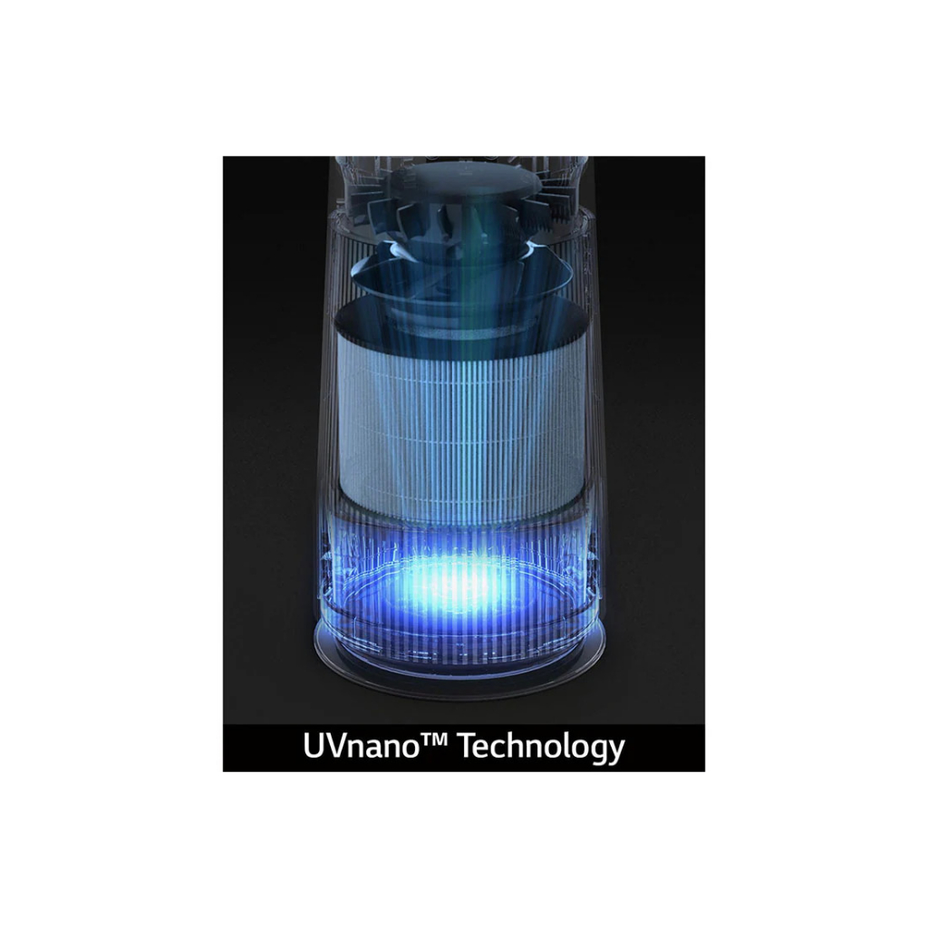 Máy Lọc Khí PuriCare AeroFurniture Màu Đỏ AS20GPRU0- Chính Hãng Bảo Hành 12 Tháng