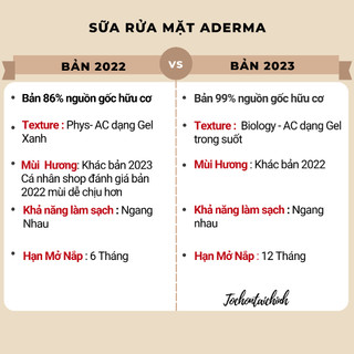 Sữa rửa mặt Aderma