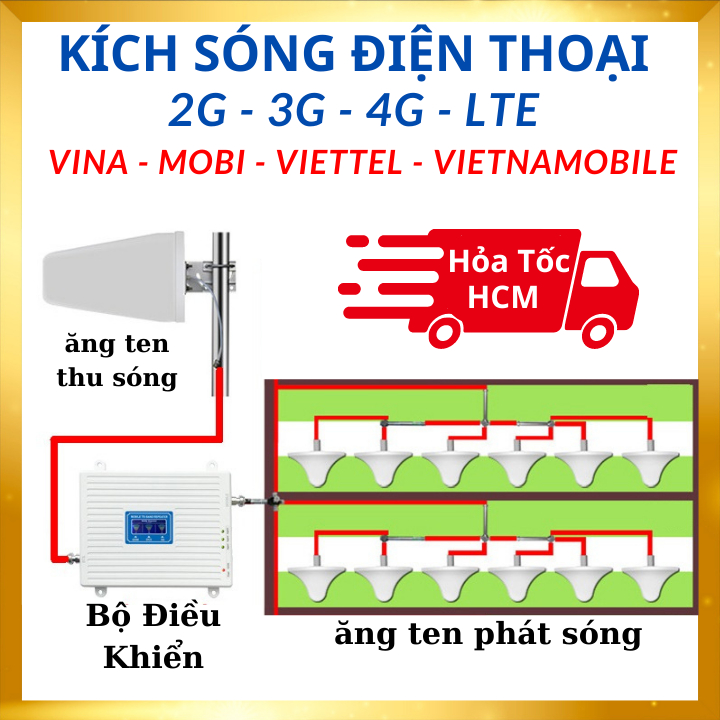 Kích.Sóng.Điện.Thoại vina,mobi,viettel,vnmb ,2G-3G-4G-LTE tất cả các khu vực,trong nhà ,tầng hầm, xưởng bị mất sóng
