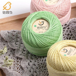Sợi Cotton Ruyi