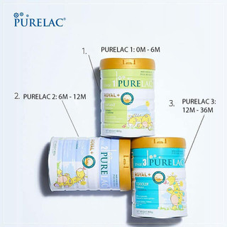 Sữa bột công thức purelac cao cấp số 1/2/3