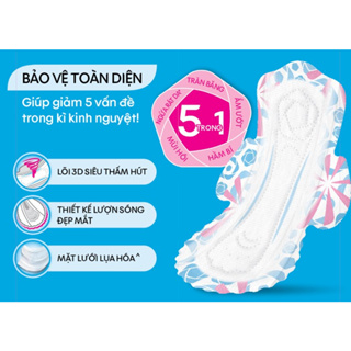 Bịch 20 miếng Băng vệ sinh Kotex Khô Thoáng Maxi có cánh