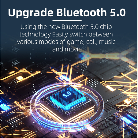 Tai Nghe Không Dây Bluetooth Pro13 5.3 TWS Mini Âm Thanh HIFI