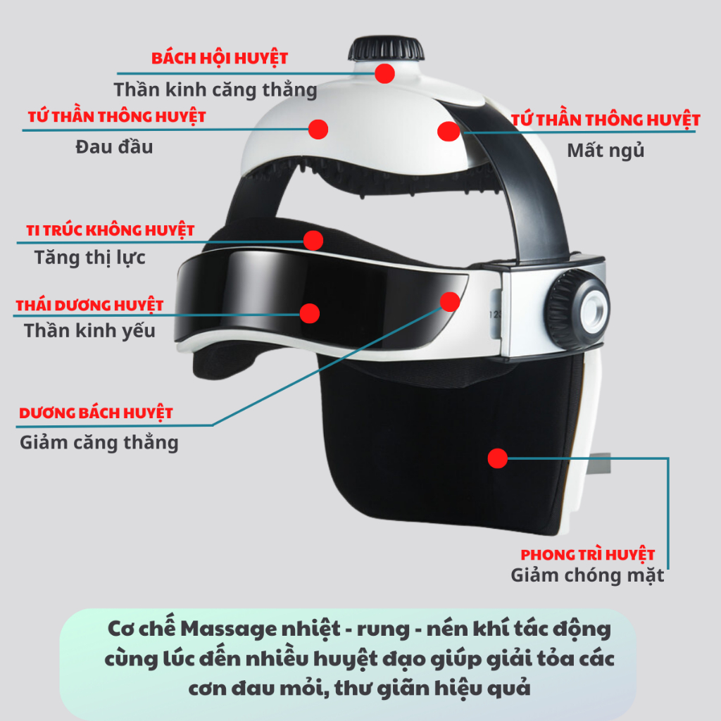 Máy Massage Đầu và Gáy Kết Hợp 3 Chế Độ 3 chế độ Nhiệt-Rung-Khí Nén Bảo Hành 12 Tháng