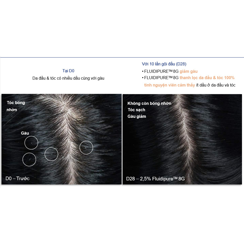 Mẫu thử 10gr - FLUIDIPURE™ 8G - Bảo vệ da đầu và da nhạy cảm