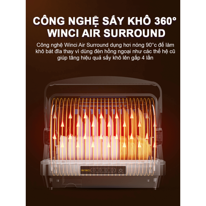 MÁY SẤY VÀ KHỬ TRÙNG BÁT ĐĨA BẰNG TIA UV BẢO HÀNH 12 THÁNG