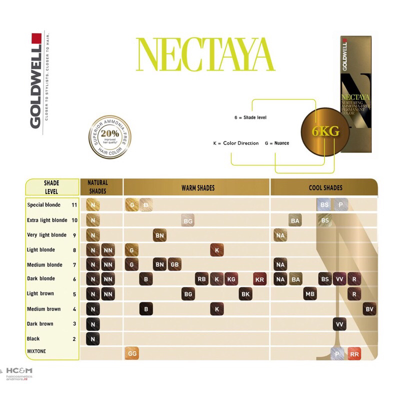 THUỐC NHUỘM TÓC GOLDWELL NECTAYA MÀU NÂU ĐEN 6NN FREE AMONIAC 60ml