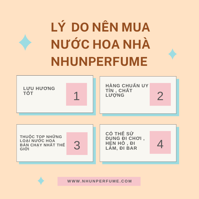 Nước hoa  Montale Aoud Leather EDP gợi cảm quý phái - Nhunperfume
