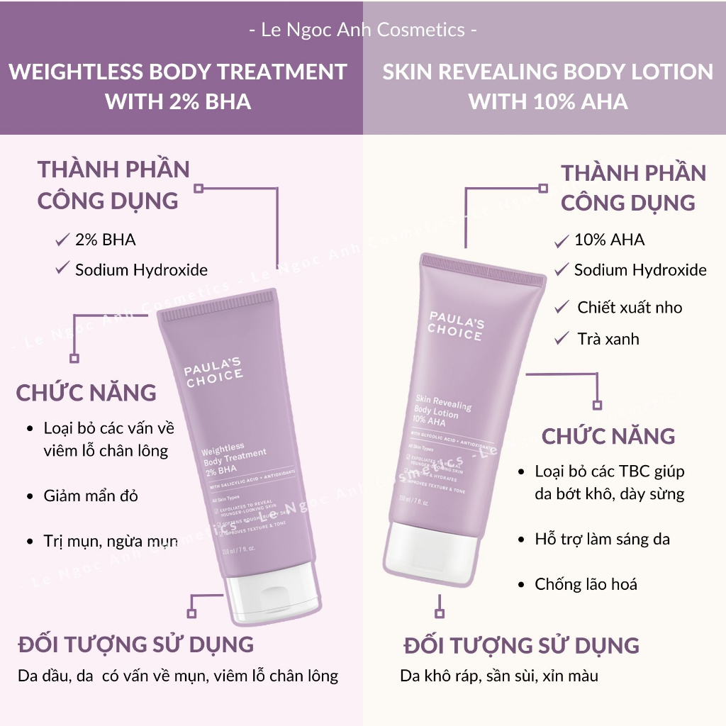 Kem Dưỡng Thể Paula's Choice Weightless Body Treatment 2% BHA Ngừa Viêm Lỗ Chân Lông 210ml
