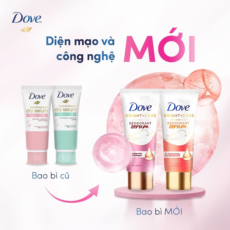 Serum dưỡng sáng ngăn mùi Dove Niacinamide