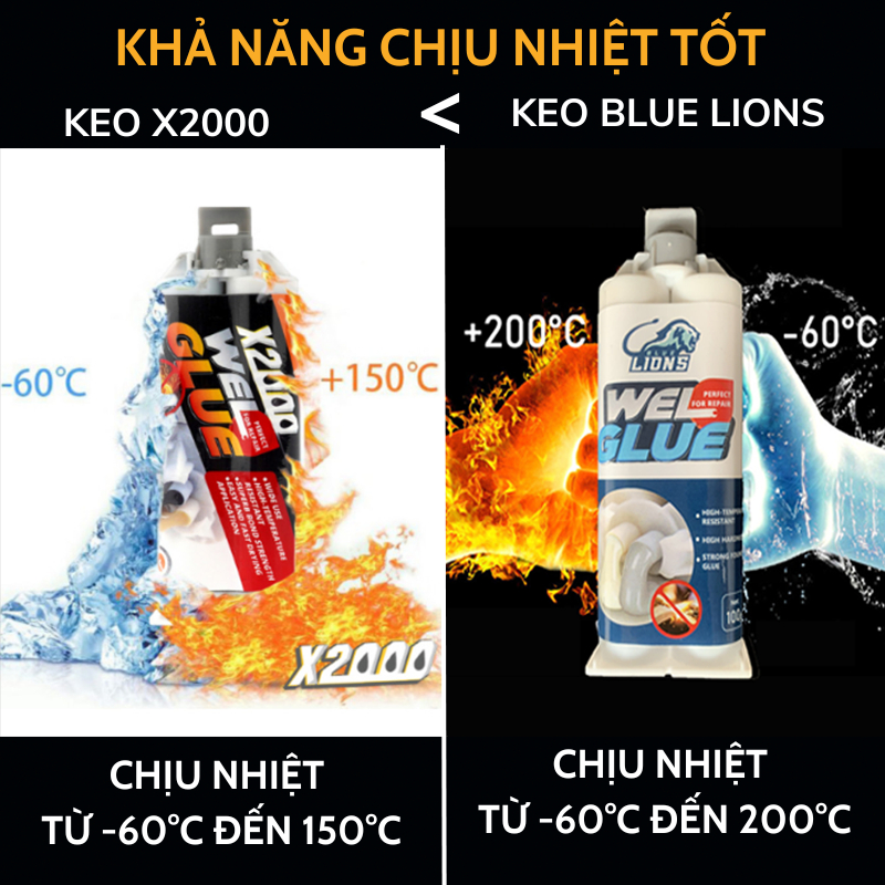 Keo hàn sắt, thép, kim loại keo hàn x2000 số một Nhật Bản, keo hàn gắn mọi vết nứt vỡ, keo dán sắt