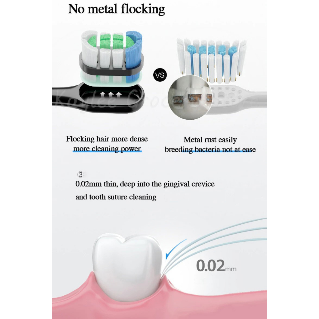 Bàn Chải Điện Cao Cấp Dành Cho Răng Nhạy Cảm Hua.wei Hi.Link LBT-203552A Chống Nước IPX7, 3 Đầu Thay Thế