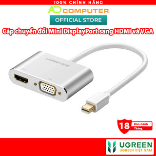 Cáp chuyển đổi mini displayport sang hdmi và vga dài 20cm ugreen md115