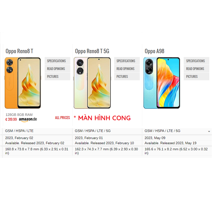 Ốp lưng OPPO Reno 8T 5G / 8T 4G / A98 5G / A18 / A38 / A58 / A78 dẻo bảo vệ cam in hình gấu kaws nhiều mẫu dễ thương