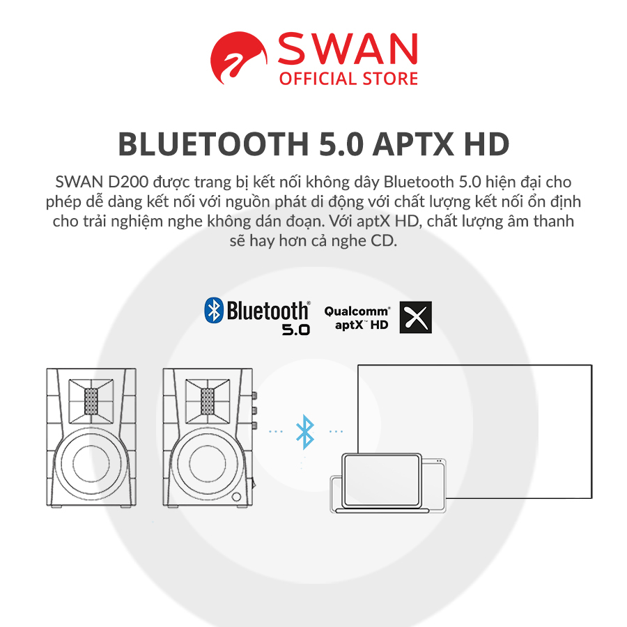 Loa HIVI SWANS D200 - Bluetooth 5.0 aptX HD AAC - Optical Coaxial XLR - Hàng chính hãng - BH 12T