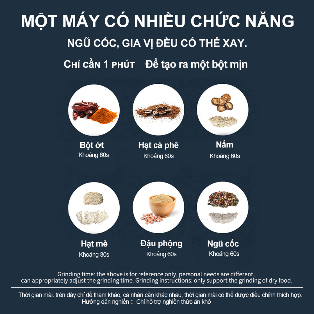 Binnis Máy Xay Hạt Khô Cầm Tay Đa Năng Công Suất ,xay ngũ cốc, máy xay gia vị,lưỡi dao 6 cánh,Bảo hành chính hãng