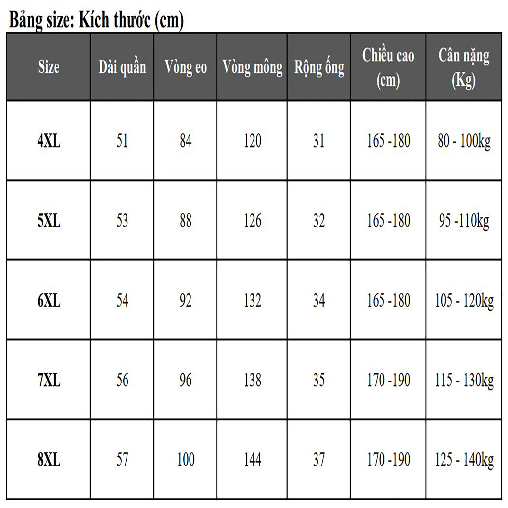 Quần short nam big size,Quần đùi nam bigsize vải gió cao cấp phối họa tiết Rằn Ri,co giãn,thoáng mát cho người 80-130kg