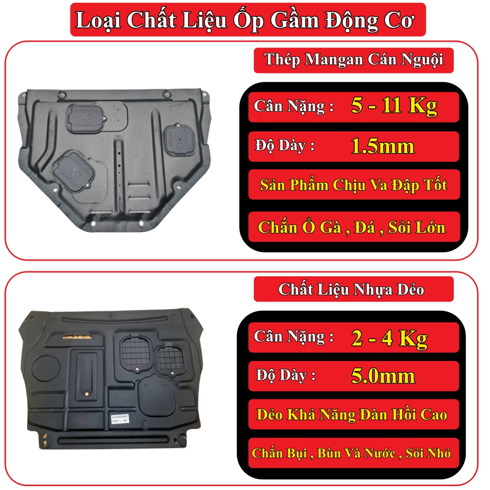 Ốp Gầm ,Honda City Chắn Gầm Xe