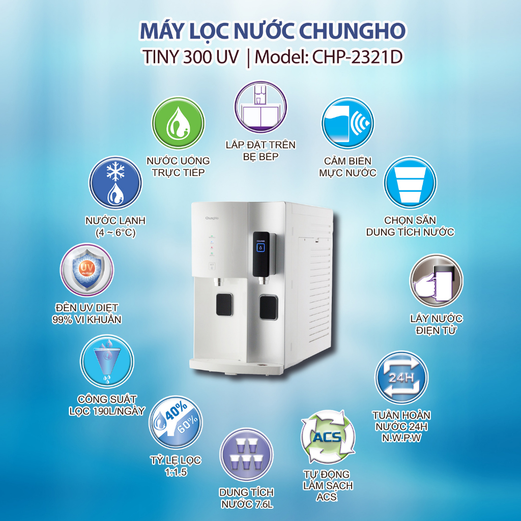 Máy lọc nước RO Chungho Tiny 300 UV CHP-2321D