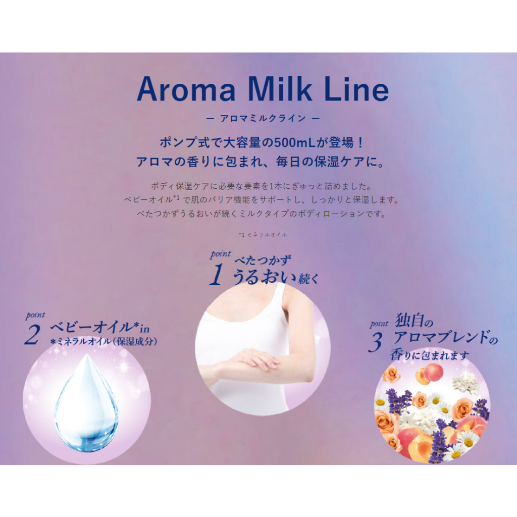Sữa dưỡng thể body lotion  Aroma Milk/Johnson Body Care Aroma Milk/hoa hồng,nhài/oải hương,cúc/đào và mơ