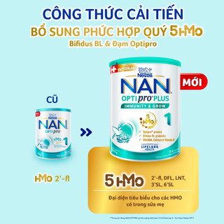 Sữa nan optiproplus 1(800g) date mới mẫu mới