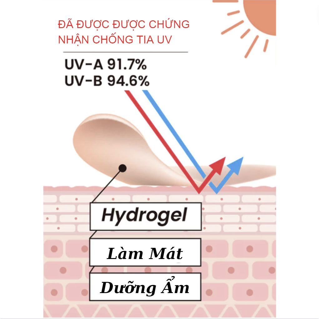 Miếng Dán Chống Nắng Dưỡng Da Dưa Hấu Vùng Mắt và Gò Má HEIMISH Golfer Sun Patch Watermelon Outdoor Soothing