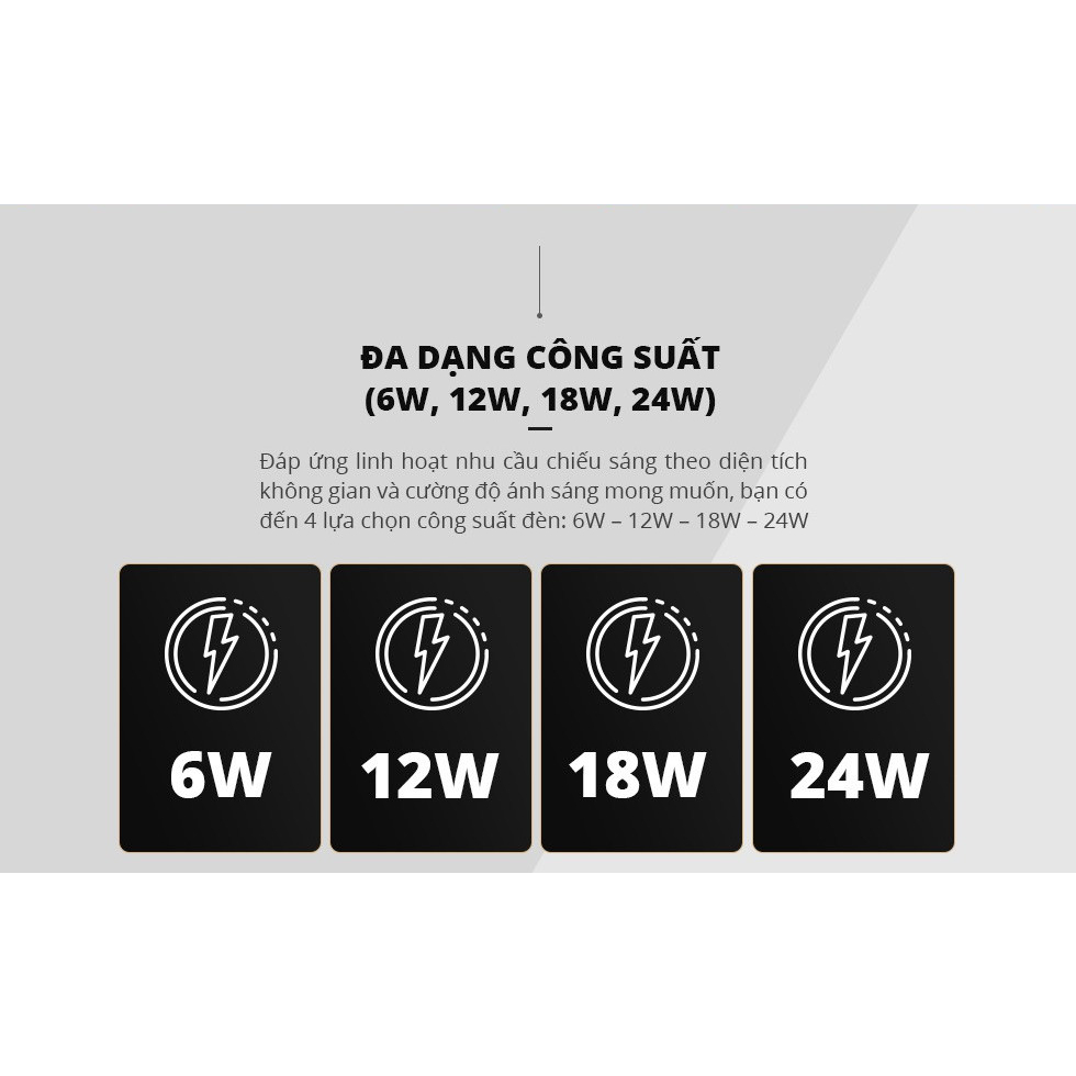 Đèn ốp trần nổi Tròn Panasonic Surface Mounted Công suất