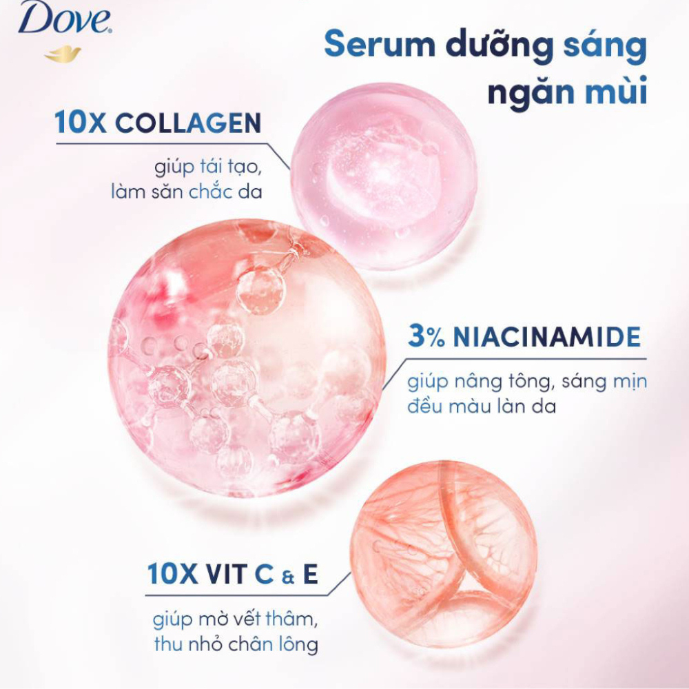Kem Khử Mùi Dove Tinh Chất Serum Bright - Care Deodorant Serum 3% Niacinamide Collagen Vitamin C E