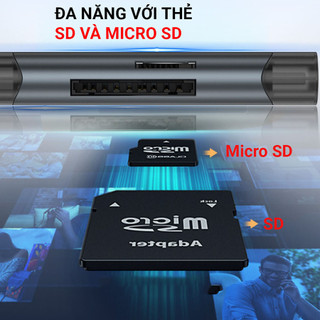 Đầu đọc thẻ SD Micro SD OTG Type-c đa năng